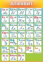 Стенд "Алфавит" (вариант 3) - «globural.ru» - Нерюнгри
