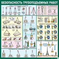 Стенд "Безопасность грузоподъемных работ" - «globural.ru» - Нерюнгри