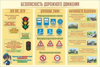 Стенд "Безопасность дорожного движения" (вариант 1) - «globural.ru» - Нерюнгри