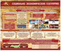 Стенд "Социально-экономическая география. Отраслевая структура хозяйства" - «globural.ru» - Нерюнгри