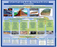 Стенд "Физическая география. Литосфера" (вариант 2) - «globural.ru» - Нерюнгри