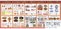 Стенд "Основы декоративно-прикладного искусства" - «globural.ru» - Нерюнгри
