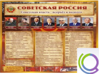 Стенд "Советская Россия" - «globural.ru» - Нерюнгри