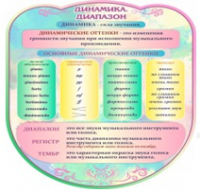 Стенд "Динамика" (вариант 2) - «globural.ru» - Нерюнгри