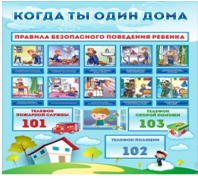 Стенд "Когда ты один дома" - «globural.ru» - Нерюнгри