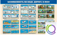 Стенд "Безопасность на воде, дороге, в лесу" - «globural.ru» - Нерюнгри
