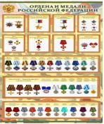 Стенд "Ордена и медали Российской Федерации" - «globural.ru» - Нерюнгри