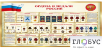 Стенд "Ордена и медали России" - «globural.ru» - Нерюнгри