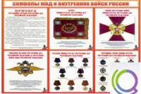 Стенд "Символы МВД и внутренних войск России" - «globural.ru» - Нерюнгри