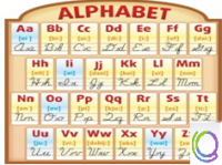 Стенд "Алфавит" - «globural.ru» - Нерюнгри