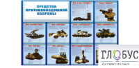 Стенд "Средства противовоздушной обороны" - «globural.ru» - Нерюнгри