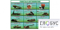Стенд "Ракеты и артиллерия" - «globural.ru» - Нерюнгри