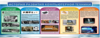 Стенд "История развития компьютерной техники" (вариант 2) - «globural.ru» - Нерюнгри