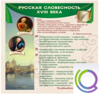 Стенд "Русская словесность" - «globural.ru» - Нерюнгри