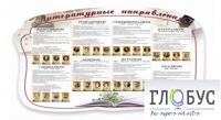 Стенд "Литературные направления" - «globural.ru» - Нерюнгри