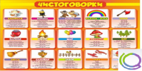 Стенд "Чистоговорки" часть 1 - «globural.ru» - Нерюнгри