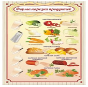 Стенд "Форма нарезки продуктов" - «globural.ru» - Нерюнгри