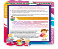 Стенд "Возрастные особенности ребенка" - «globural.ru» - Нерюнгри