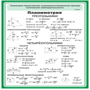Стенд "Планиметрия" - «globural.ru» - Нерюнгри