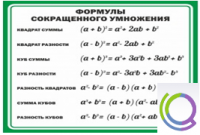Стенд "Формулы сокращенного умножения" (вариант 2) - «globural.ru» - Нерюнгри