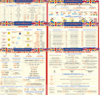 Комплект таблиц Грамматика английского языка (10 листов). 1000*1400 винил - «globural.ru» - Нерюнгри