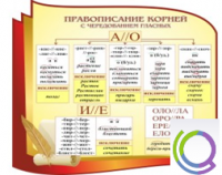Стенд "Правописание корней с чередованием гласных" - «globural.ru» - Нерюнгри