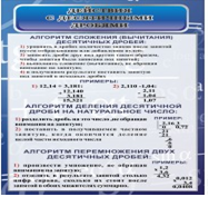 Стенд "Действия с десятичными дробями" - «globural.ru» - Нерюнгри