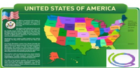 Стенд "United states of america" - «globural.ru» - Нерюнгри