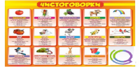 Стенд "Чистоговорки" часть 2 - «globural.ru» - Нерюнгри