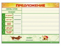 Магнитно-маркерный плакат "Предложение" с набором магнитных карточек + методические рекомендации - «globural.ru» - Нерюнгри