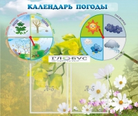 Стенд "Календарь погоды" - «globural.ru» - Нерюнгри