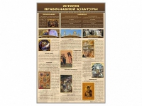 Стенд "История православной культуры" - «globural.ru» - Нерюнгри