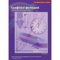 Интерактивные плакаты. Графики функций. Программно-методический комплекс - «globural.ru» - Нерюнгри