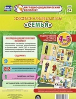 Сюжетно-ролевая игра "Семья" для детей 4-5 лет - «globural.ru» - Нерюнгри