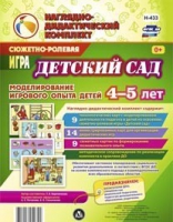 Сюжетно-ролевая игра "Детский сад - «globural.ru» - Нерюнгри