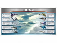 Магнитное панно "Авиация" с комплектом тематических магнитов - «globural.ru» - Нерюнгри