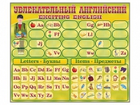 Комплект оборудования "Английский алфавит" с комплектом тематических магнитов КМ-26 - «globural.ru» - Нерюнгри