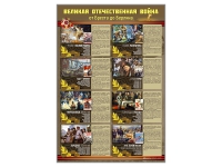 Стенды "Великая Отечественная война от Бреста до Берлина" - «globural.ru» - Нерюнгри
