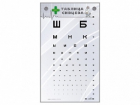 Интерактивный стенд "Таблица Сивцева" - «globural.ru» - Нерюнгри