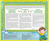 Стенд "Адаптация ребенка в детском саду" - «globural.ru» - Нерюнгри