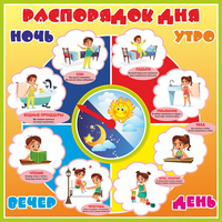 Стенд "Распорядок дня" - «globural.ru» - Нерюнгри