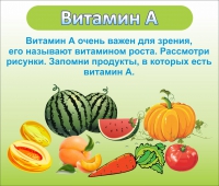 Стенд "Витамин А" - «globural.ru» - Нерюнгри