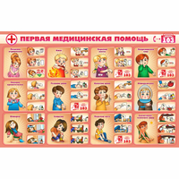 Стенд "Первая помощь" - «globural.ru» - Нерюнгри
