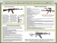 Стенд "Автомат Калашникова" - «globural.ru» - Нерюнгри