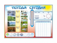 Стенд-уголок маркерный "Погода сегодня" - «globural.ru» - Нерюнгри