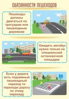 Стенд "Обязанности пешехода часть 2" - «globural.ru» - Нерюнгри