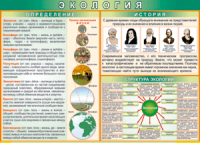 Таблица Определения и история 1000*1400 винил - «globural.ru» - Нерюнгри