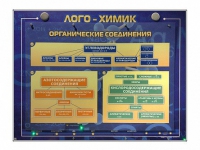 Комбинированный модульный комплекс "Лого-химик" - «globural.ru» - Нерюнгри