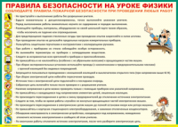 Таблица Правила безопасности на уроке физики 1000*1400 винил	 - «globural.ru» - Нерюнгри
