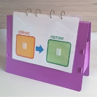 Флипчарт "СЕЙЧАС - ПОТОМ" - «globural.ru» - Нерюнгри